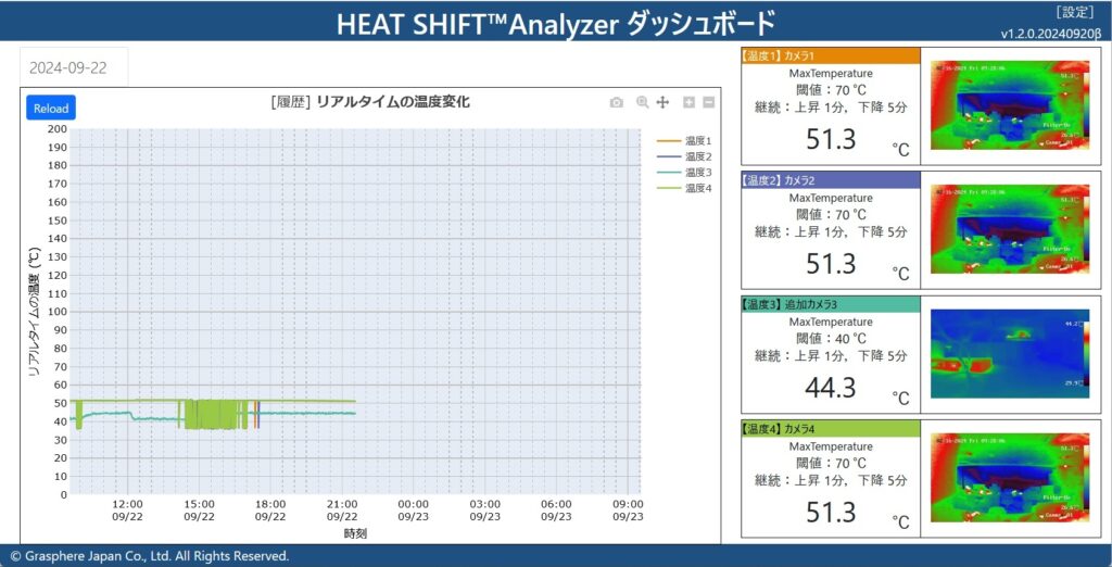 閲覧用 閲覧用♡